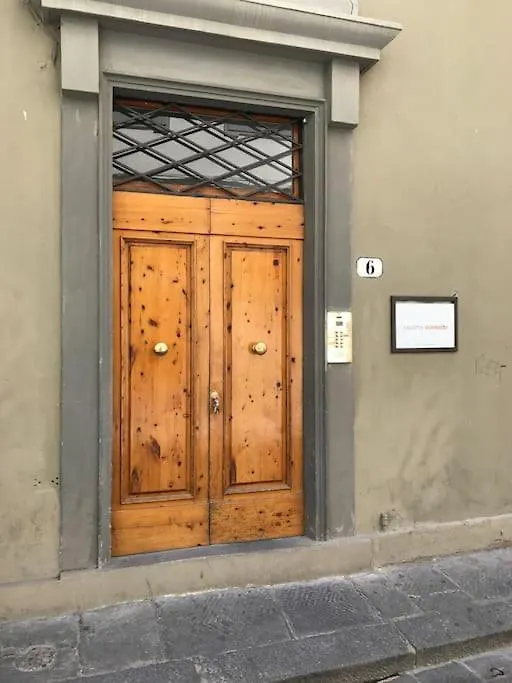 Relax Like Home, Via Ricasoli 6, Next To The Duomo Of 피렌체 0*,  이탈리아